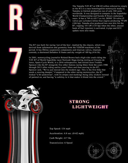 R7 Poster R7 Poster
